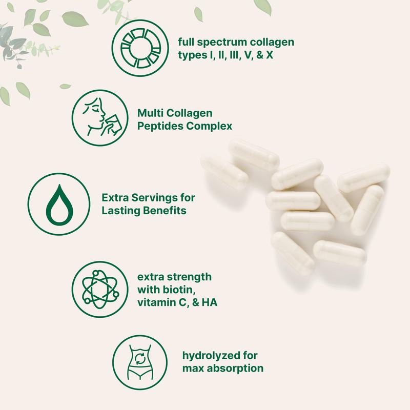 Advanced Multi-Collagen Renewal & Vitality Complex