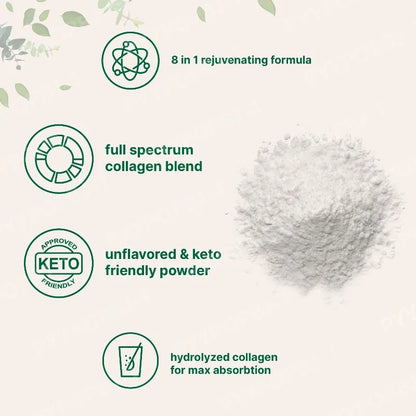 Advanced Multi-Collagen Vitality Complex